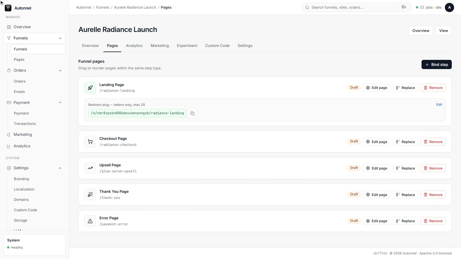 The Autonnel funnel editor with a four-step funnel on the canvas